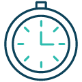Productivity120